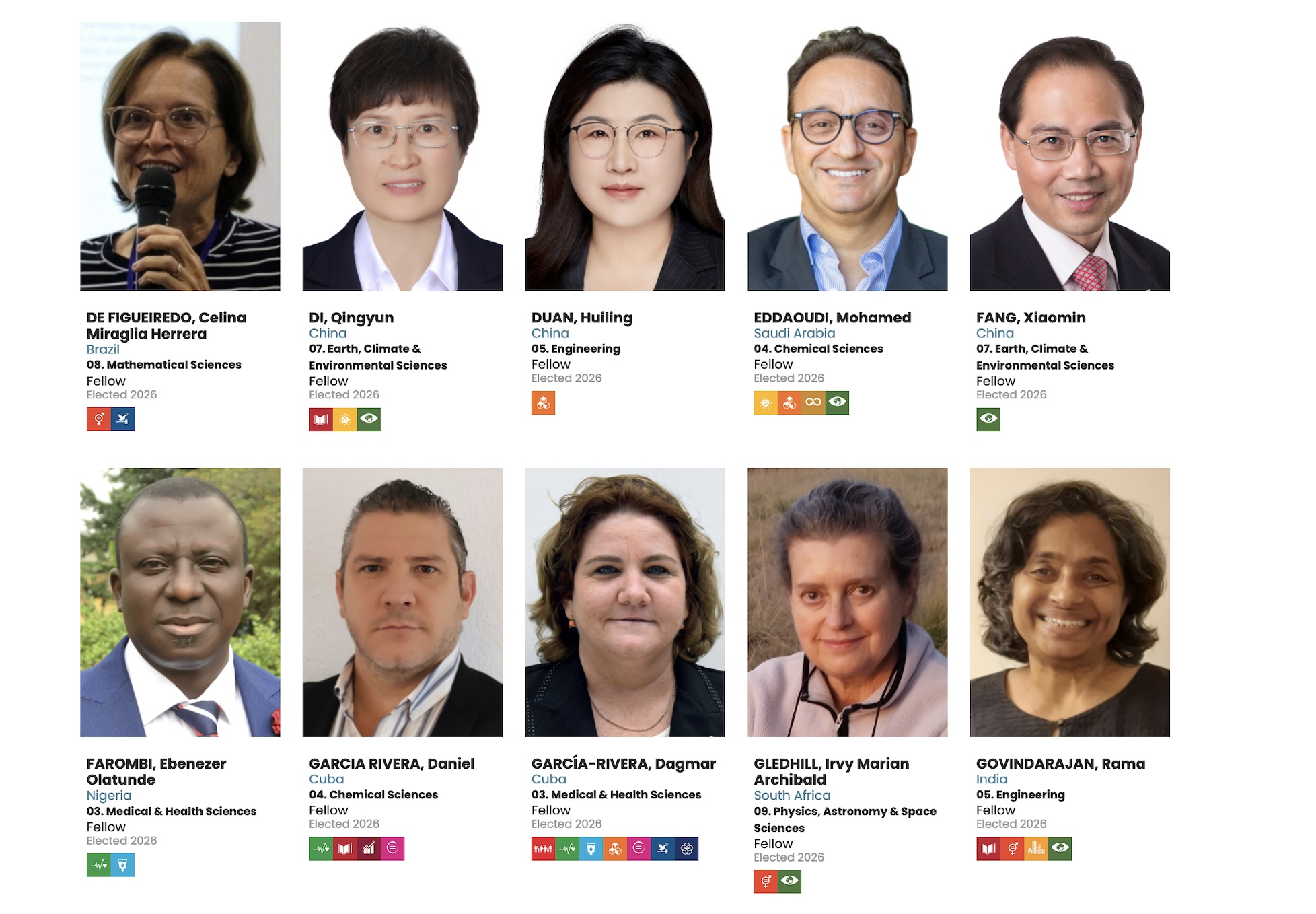 Some of the 2026 TWAS Fellows